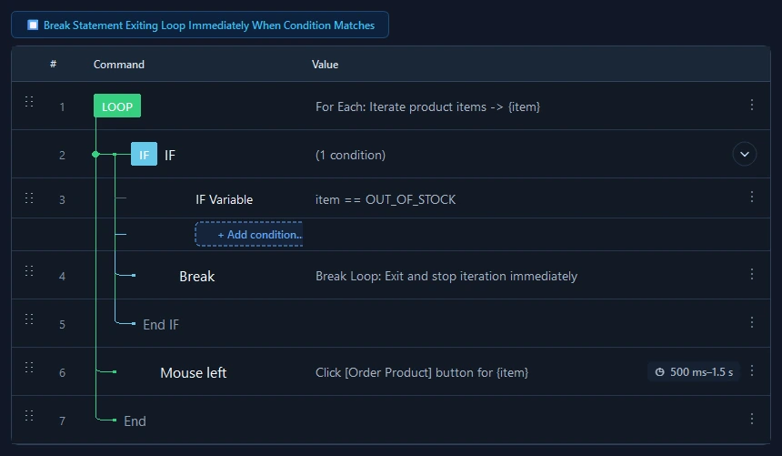 RunMacro Break Loop command configuration dialog showing parameter fields