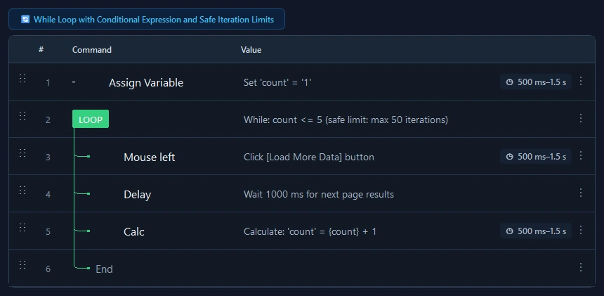 RunMacro While Loop command configuration dialog showing parameter fields